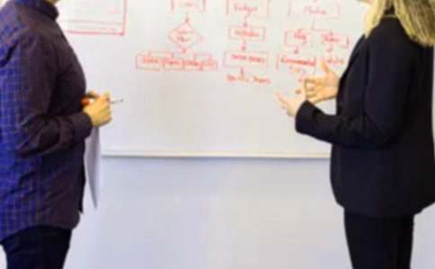 实用的总结作文300字三篇